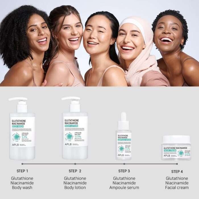 APLB Glutathione Niacinamide Body Lotion 300ml APLB Glutathione Niacinamide Body Lotion 300ml