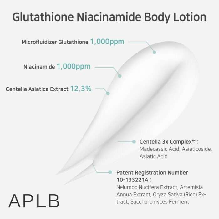 APLB Glutathione Niacinamide Body Lotion 300ml APLB Glutathione Niacinamide Body Lotion 300ml