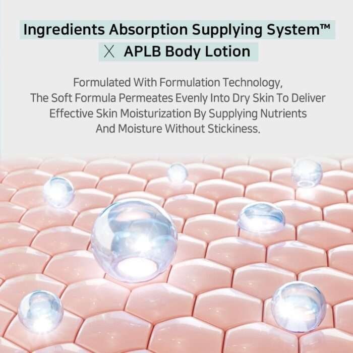 APLB Glutathione Niacinamide Body Lotion 300ml APLB Glutathione Niacinamide Body Lotion 300ml