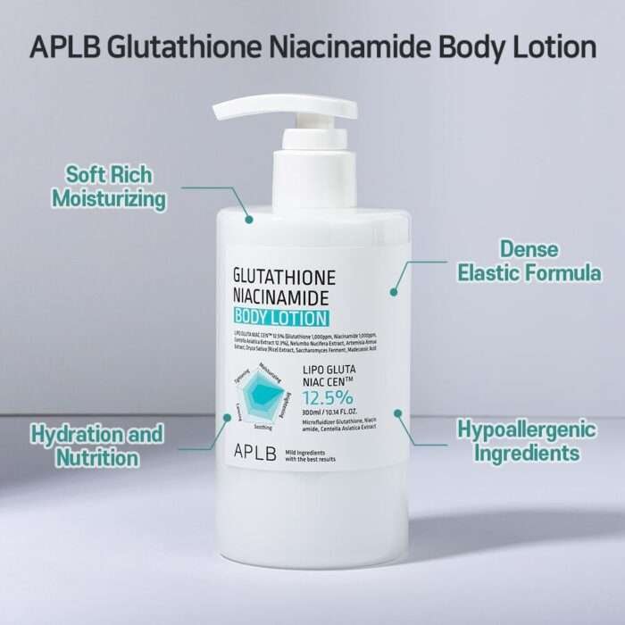 APLB Glutathione Niacinamide Body Lotion 300ml APLB Glutathione Niacinamide Body Lotion 300ml