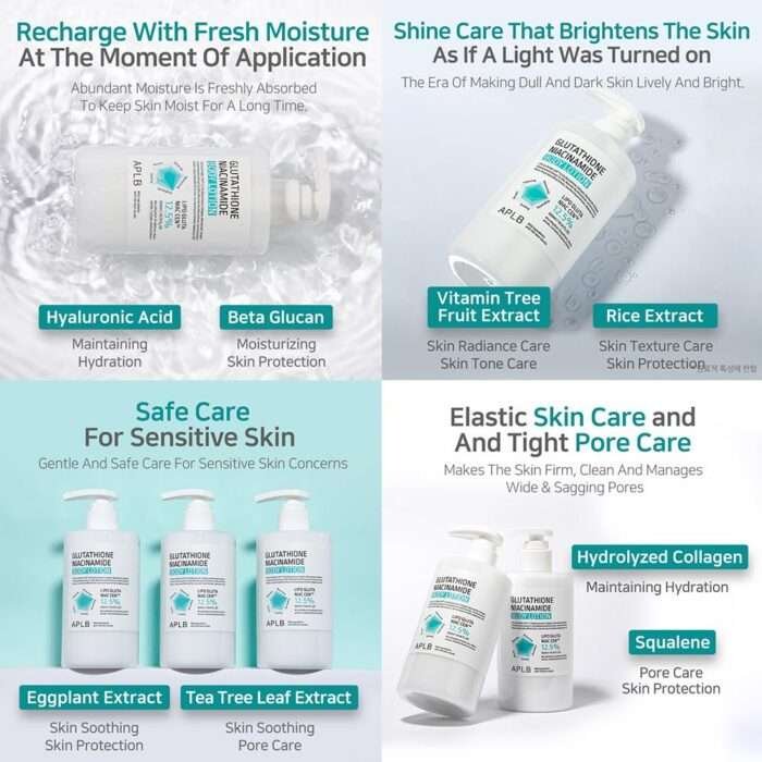 APLB Glutathione Niacinamide Body Lotion 300ml APLB Glutathione Niacinamide Body Lotion 300ml
